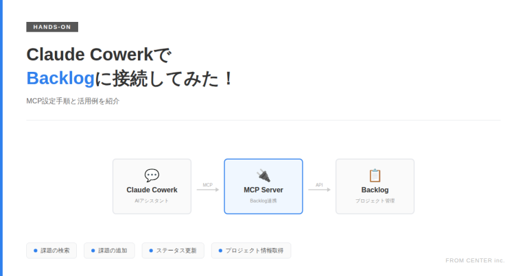 Claude CowerkでBacklogにMCP接続する流れの図解