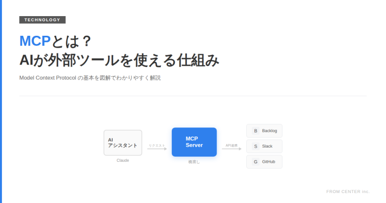 MCPとは？AIが外部ツールを使える仕組みの図解