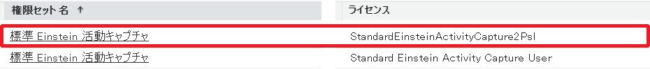 権限セット一覧のうち、「標準 Einstein 活動キャプチャ」が2行表示されている部分。ライセンス列が StandardEinsteinActivityCapture2Psl の行を赤枠で示している。もう1行のライセンスは Standard Einstein Activity Capture User